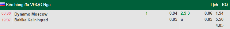 Nhận định, soi kèo Dynamo Moscow vs Baltika Kaliningrad, 0h30 ngày 19/7: Giải mã tân binh - Ảnh 1