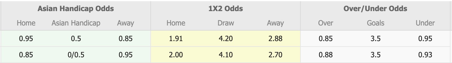 Nhận định, soi kèo FC Melbourne Srbija vs North Sunshine Eagles, 15h30 ngày 19/7: Trái đắng xa nhà - Ảnh 1