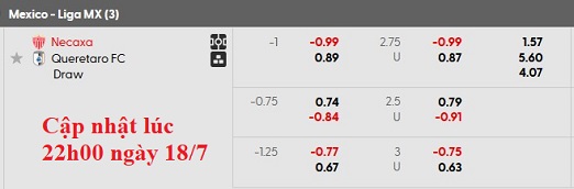 Nhận định, soi kèo Necaxa vs Queretaro, 8h00 ngày 19/7: 'Con mồi' quen thuộc - Ảnh 6