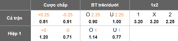 Nhận định, soi kèo Pohang Steelers vs Jeonbuk, 17h00 ngày 19/7: Cửa trên thắng thế - Ảnh 5