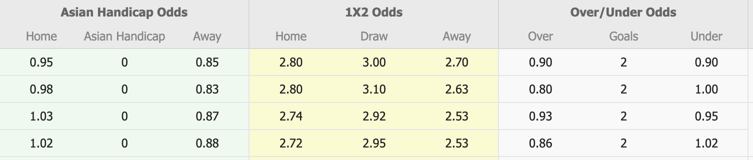 Nhận định, soi kèo Avispa Fukuoka vs Kyoto Sanga, 16h00 ngày 21/7: 3 điểm nhọc nhằn - Ảnh 1