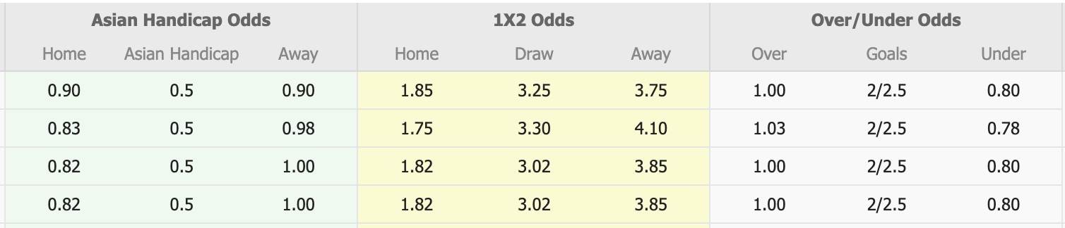 Nhận định, soi kèo Tegevajaro Miyazaki vs Giravanz Kitakyushu, 17h00 ngày 21/7: Chìm sâu khủng hoảng - Ảnh 1