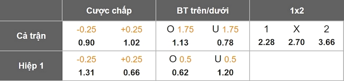 Nhận định, soi kèo Estudiantes vs CA Huracan, 5h00 ngày 22/7: Bất bại sân khách - Ảnh 8