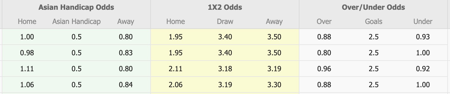 Nhận định, soi kèo FC Anyang vs Daegu FC, 17h30 ngày 22/7: Những người khốn khổ - Ảnh 1