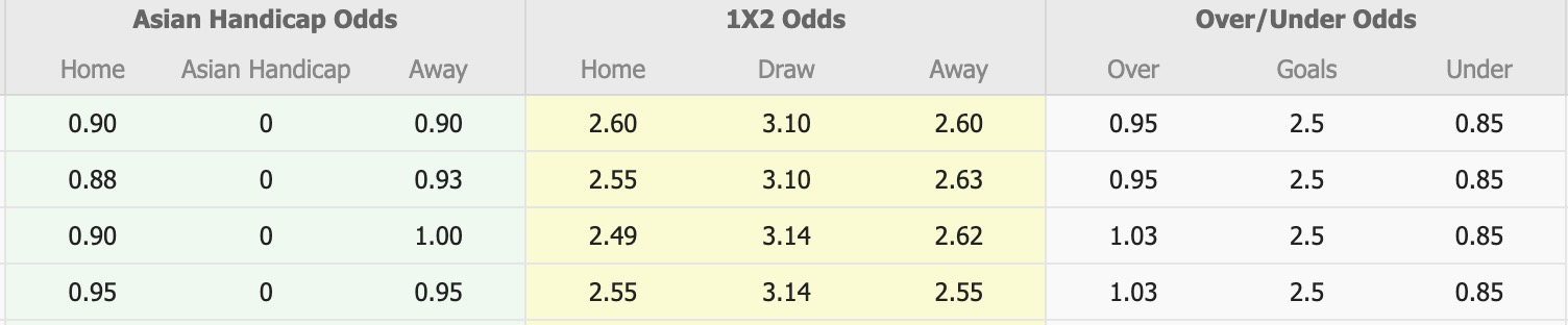 Nhận định, soi kèo Gwangju FC vs Gimcheon Sangmu, 17h30 ngày 22/7: Trái đắng xa nhà - Ảnh 1