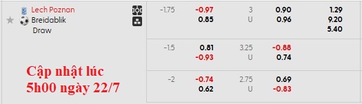 Nhận định, soi kèo Lech Poznan vs Breidablik, 1h30 ngày 23/7: Không dễ cho chủ nhà - Ảnh 3