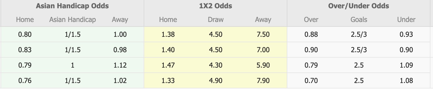 Nhận định, soi kèo Yunnan Yukun vs Guangdong GZ-Power, 19h00 ngày 22/7: Khẳng định sức mạnh - Ảnh 4