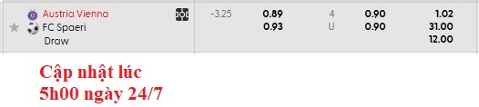 Nhận định, soi kèo Austria Vienna vs Spaeri, 1h30 ngày 25/7: Thắng là được - Ảnh 3