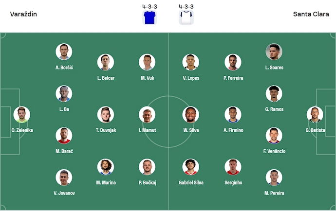 Nhận định, soi kèo NK Varazdin vs Santa Clara, 1h00 ngày 25/7: Thể hiện đẳng cấp - Ảnh 4