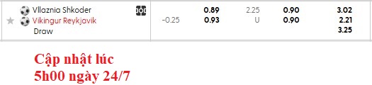 Nhận định, soi kèo Vllaznia Shkoder vs Vikingur Reykjavik, 1h30 ngày 25/7: Chủ nhà thất thế - Ảnh 3