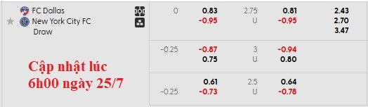 Nhận định, soi kèo Dallas vs New York City FC, 7h30 ngày 26/7: Tin vào đội khách - Ảnh 5