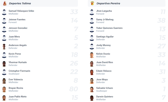 Nhận định, soi kèo Deportes Tolima vs Deportivo Pereira, 6h20 ngày 26/7: Chủ nhà sa sút - Ảnh 6