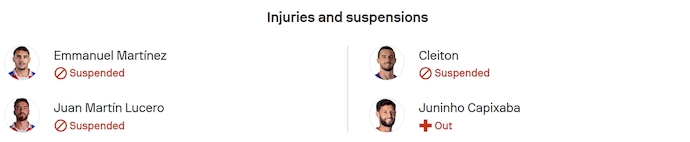 Nhận định, soi kèo Fortaleza vs RB Bragantino, 4h30 ngày 27/7: Chìm trong khủng hoảng - Ảnh 6