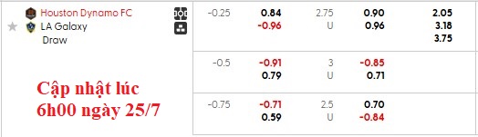 Nhận định, soi kèo Houston Dynamo vs Los Angeles Galaxy, 7h30 ngày 26/7: Chủ nhà lấn lướt - Ảnh 5