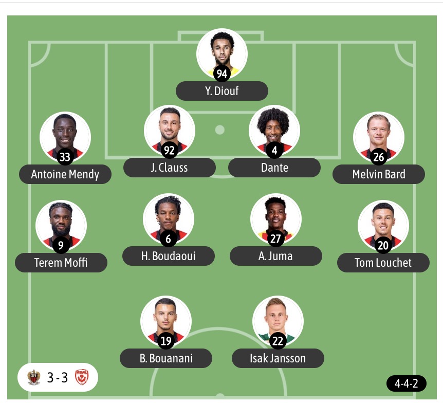 Nhận định, soi kèo OGC Nice vs Feyenoord, 16h00 ngày 26/7: Lần đầu chạm mặt - Ảnh 3