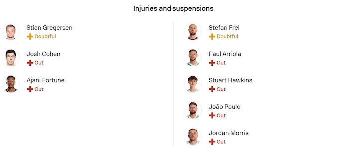 Nhận định, soi kèo Atlanta United vs Seattle Sounders, 6h30 ngày 27/7: Thời thế thay đổi - Ảnh 6