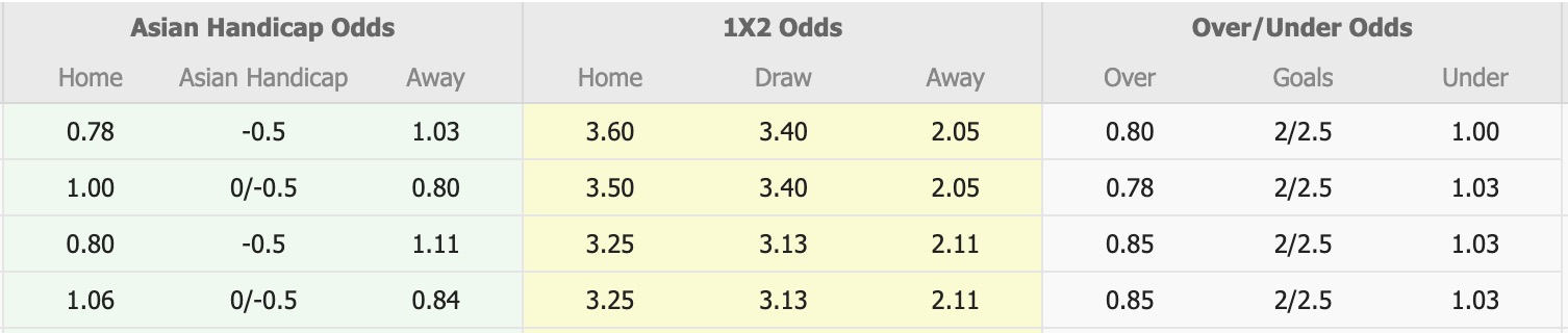 Nhận định, soi kèo Gangwon FC vs Ulsan HD FC, 17h00 ngày 27/7: Chưa thể gượng dậy - Ảnh 1