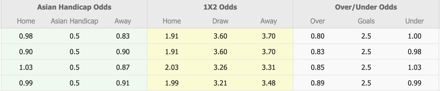 Nhận định, soi kèo Gimcheon Sangmu FC vs Jeju SK FC, 17h00 ngày 26/7: Bất phân thắng bại - Ảnh 1