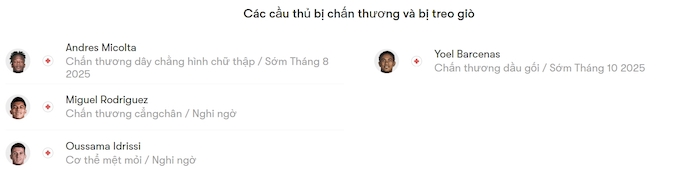 Nhận định, soi kèo Pachuca vs Mazatlan, 6h00 ngày 27/7: Không dễ cho chủ nhà - Ảnh 6