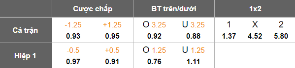 Nhận định, soi kèo Shanghai Port vs Qingdao West Coast, 18h00 ngày 26/7: Nối dài ngày vui - Ảnh 5