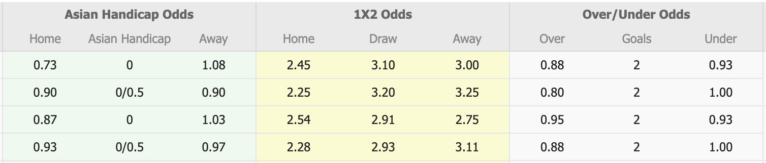 Nhận định, soi kèo Urawa Red Diamonds vs Avispa Fukuoka, 17h00 ngày 27/7: Buồn cho chủ nhà - Ảnh 1