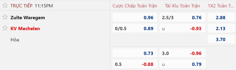 Nhận định, soi kèo Zulte Waregem vs Mechelen, 23h15 ngày 26/7: Tân binh cứng đầu - Ảnh 5