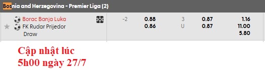 Nhận định, soi kèo Borac Banja Luka vs Rudar Prijedor, 0h00 ngày 28/7: Giải sầu - Ảnh 5