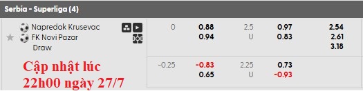 Nhận định, soi kèo Napredak Krusevac vs Novi Pazar, 0h00 ngày 28/7: Điểm số đầu tiên - Ảnh 6