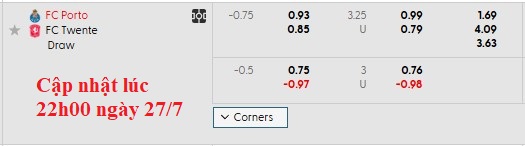Nhận định, soi kèo Porto vs Twente, 0h00 ngày 28/7: Cởi mở - Ảnh 4