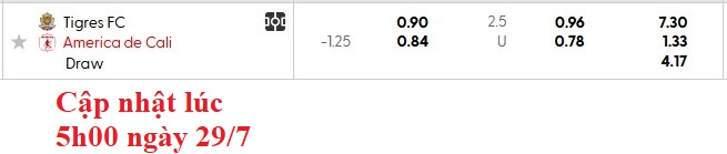 Nhận định, soi kèo America de Cali vs Tigres, 8h20 ngày 30/7: Vũ khí bí mật - Ảnh 4