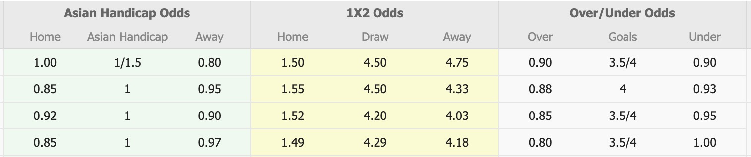 Nhận định, soi kèo Klubi 04 vs Kapylan Pallo, 22h30 ngày 28/7: Tin vào Klubi 04 - Ảnh 1