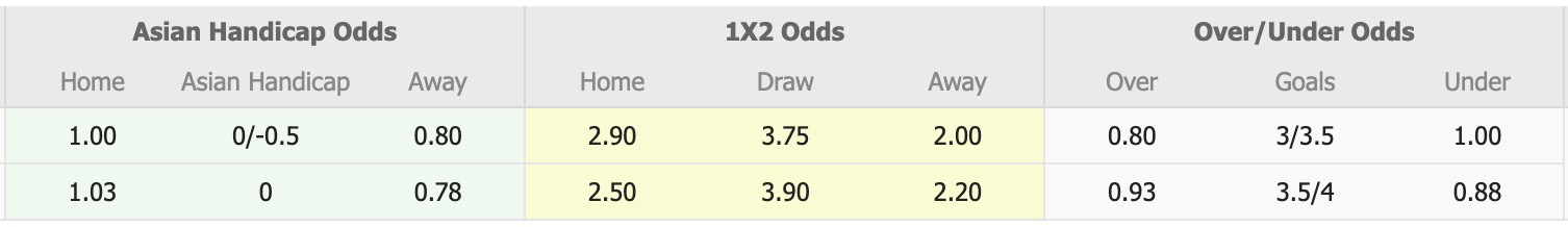 Nhận định, soi kèo Magic United vs Rochedale Rovers, 16h30 ngày 29/7: Kéo dài nỗi đau - Ảnh 1