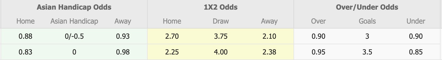 Nhận định, soi kèo Brisbane City vs Brisbane Olympic United, 16h30 ngày 30/7: Trái đắng xa nhà - Ảnh 1