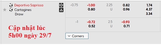 Nhận định, soi kèo Deportivo Saprissa vs Cartagines, 9h00 ngày 30/7: Sân nhà vẫn hơn - Ảnh 5