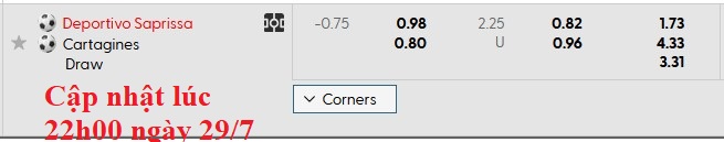 Nhận định, soi kèo Deportivo Saprissa vs Cartagines, 9h00 ngày 30/7: Sân nhà vẫn hơn - Ảnh 6