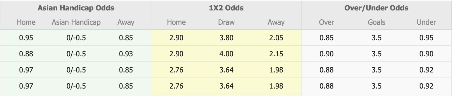 Nhận định, soi kèo Newcastle Jets FC vs Adelaide United, 16h30 ngày 30/7: Thêm một lần đau - Ảnh 1