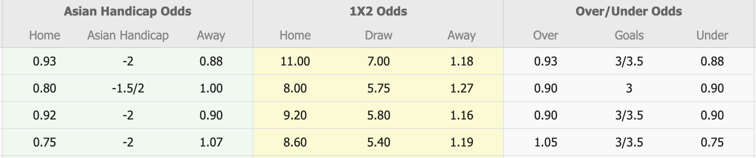 Nhận định, soi kèo Banga Gargzdai vs Rosenborg, 23h00 ngày 31/7: Tan nát sân nhà - Ảnh 1