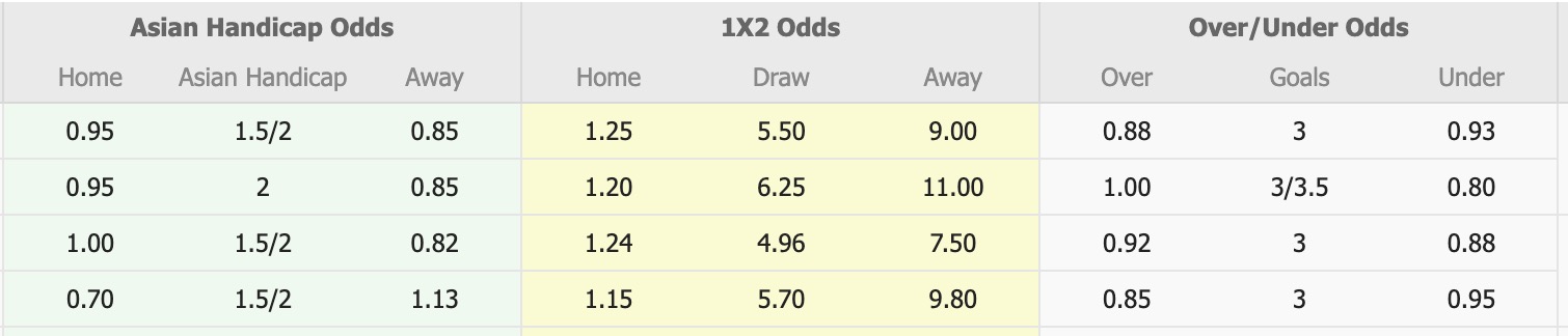 Nhận định, soi kèo Spartak Trnava vs Hibernians, 22h30 ngày 31/7: Chiến thắng nhọc nhằn - Ảnh 1
