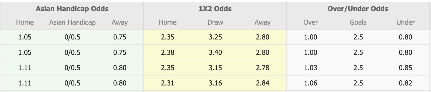 Nhận định, soi kèo Consadole Sapporo vs Sagan Tosu, 12h00 ngày 2/8: Chưa thể gượng dậy - Ảnh 1