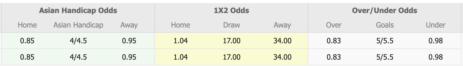 Nhận định, soi kèo Launceston City vs Clarence Zebras, 13h45 ngày 2/8: Sáng cửa dưới - Ảnh 2