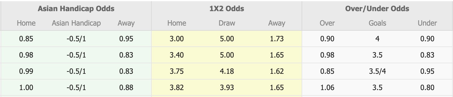 Nhận định, soi kèo Melbourne Knights vs Hume City, 16h30 ngày 1/8: Đứng im bét bảng - Ảnh 1
