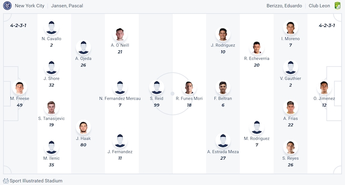 Nhận định, soi kèo New York City vs Club Leon, 5h00 ngày 2/8: Khó cho cả hai - Ảnh 5