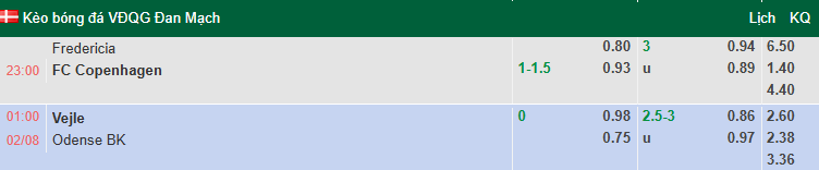 Nhận định, soi kèo Vejle vs Odense, 1h00 ngày 2/8: Tân binh thăng hoa - Ảnh 1