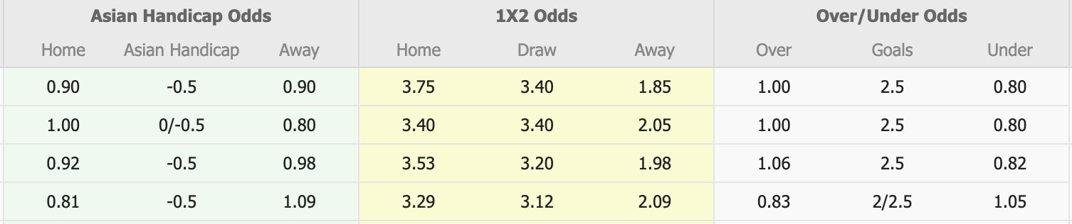 Nhận định, soi kèo Kataller Toyama vs RB Omiya Ardija, 16h00 ngày 2/8: Tiếp tục chia điểm - Ảnh 1