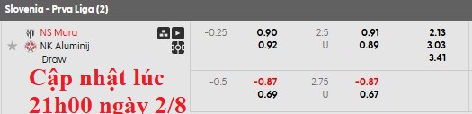 Nhận định, soi kèo Mura vs Aluminij, 22h30 ngày 2/8: Bất ngờ chưa?! - Ảnh 6