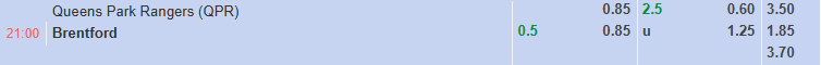 Nhận định, soi kèo QPR vs Brentford, 21h00 ngày 2/8: Bầy ong ra oai - Ảnh 1
