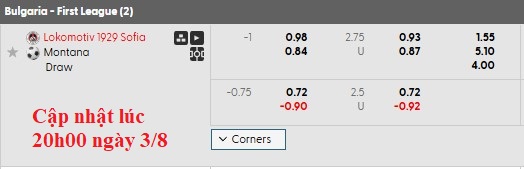 Nhận định, soi kèo Lokomotiv Sofia vs Montana, 23h00 ngày 3/8: Còn tuổi nào cho em?! - Ảnh 6