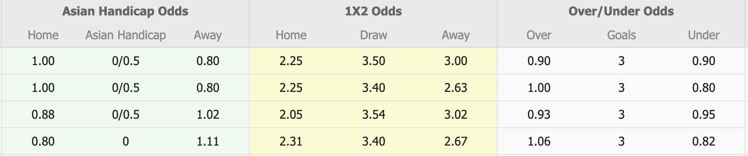 Nhận định, soi kèo SpVgg Greuther Furth vs Dynamo Dresden, 18h30 ngày 3/8: Lâu ngày gặp mặt - Ảnh 1