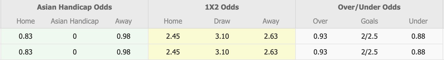 Nhận định, soi kèo Kalighat Milan Sangha vs Kalighat Sports Lovers, 16h30 ngày 5/8: Tin vào chủ nhà - Ảnh 1