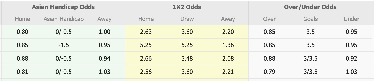 Nhận định, soi kèo Sunshine Coast Wanderers vs Eastern Suburbs Brisbane, 16h45 ngày 5/8: Đứng im bét bảng - Ảnh 1